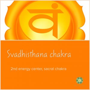 Svadhisthana Chakra