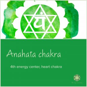 Anahata Chakra