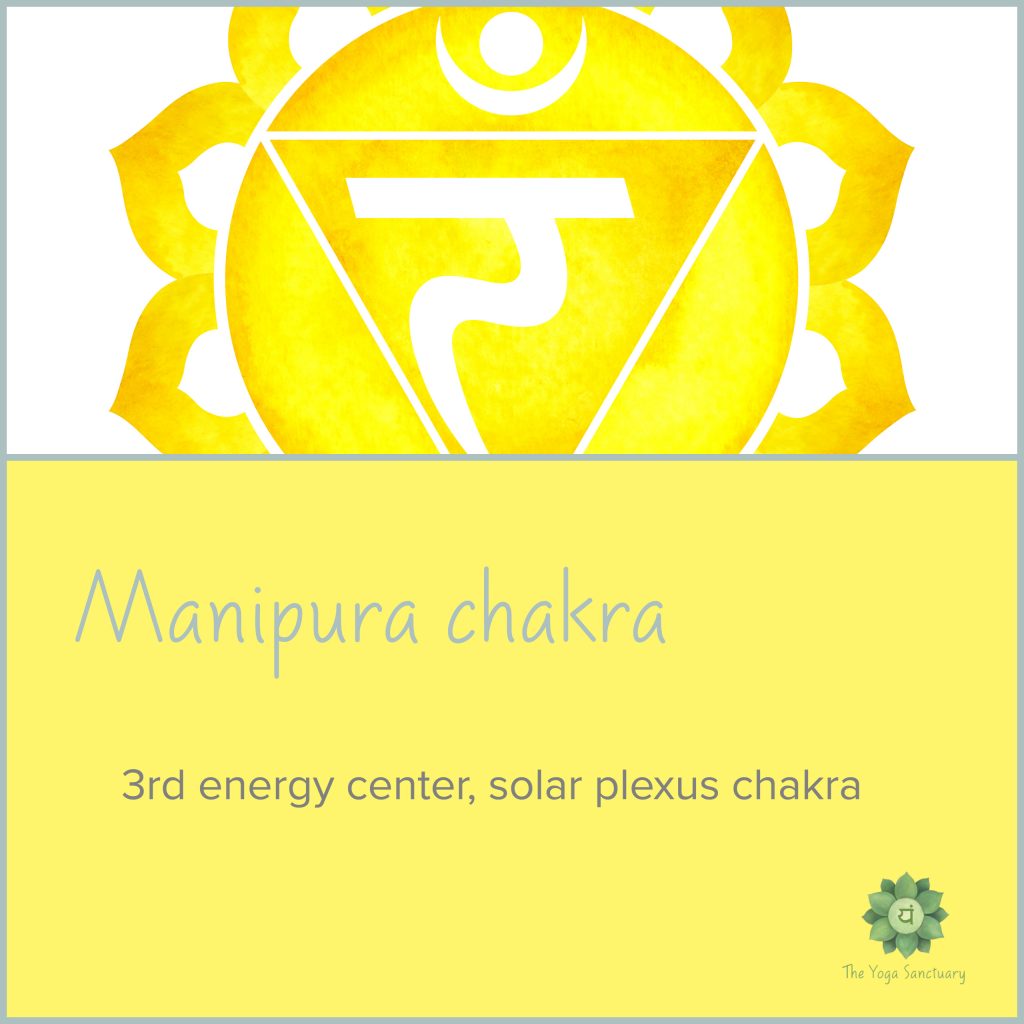 The Yoga Sanctuary | Manipura Chakra: The Solar Plexus